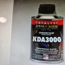 Load image into Gallery viewer, HOUSE OF KOLOR TDS AND DEMO